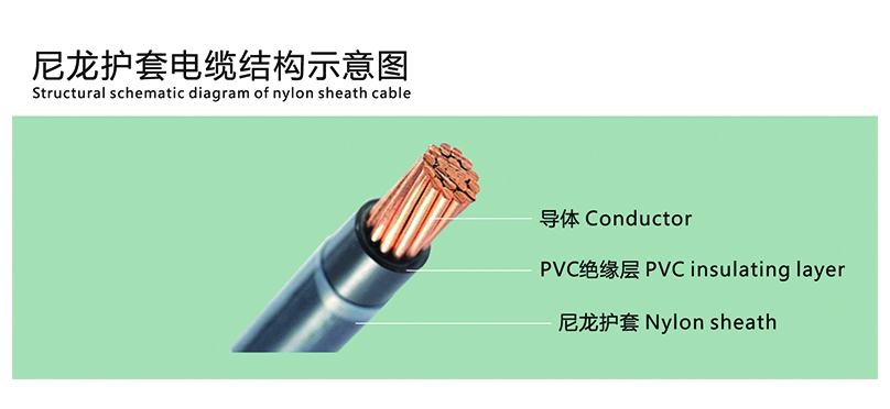 尼龍電纜 ，尼龍電線，THHN電纜，尼龍電纜廠家 