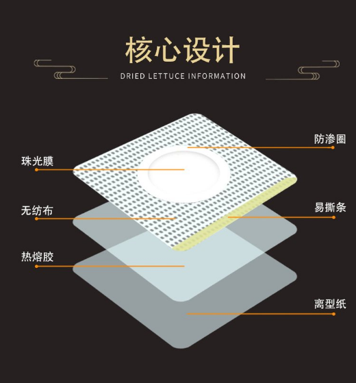 醫(yī)用敷料廠家怎么選？5大核心標(biāo)準(zhǔn)助您規(guī)避風(fēng)險(xiǎn)、省心省力！